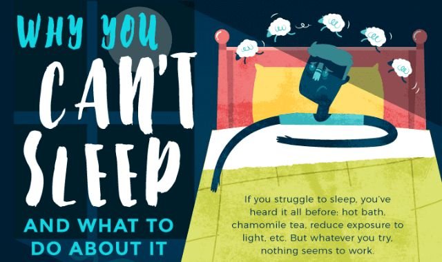 Why Sleep Is the Missing Piece of Your Wellness Journey